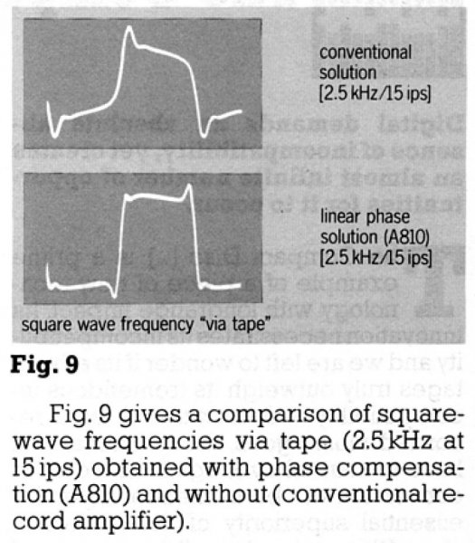 A810_Phase_Compensation.JPG