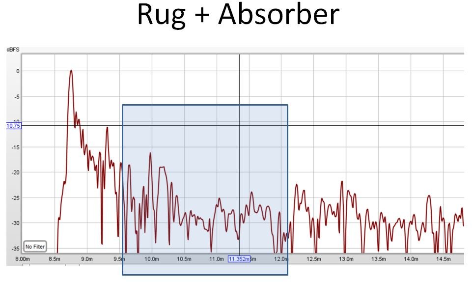 ETC_Rug+Absorber.JPG
