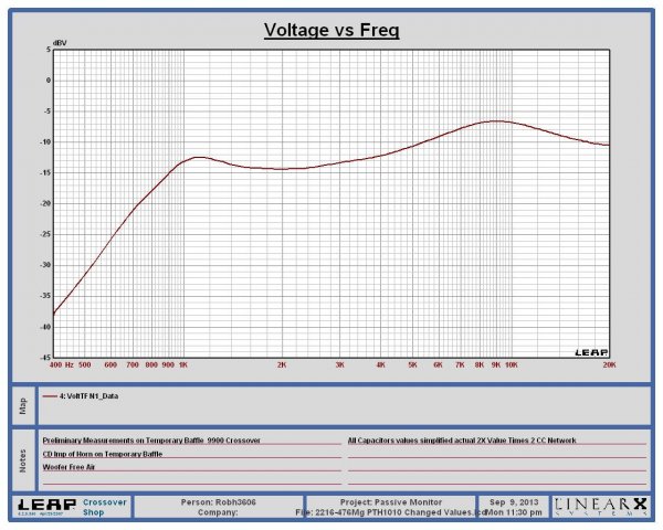 Voltage Driver Preliminary 9-9-13.JPG