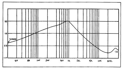 CLSfig1..jpg CLSfig1..jpg