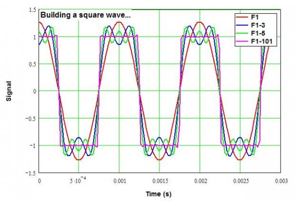 squarewave_overl&#9.JPG