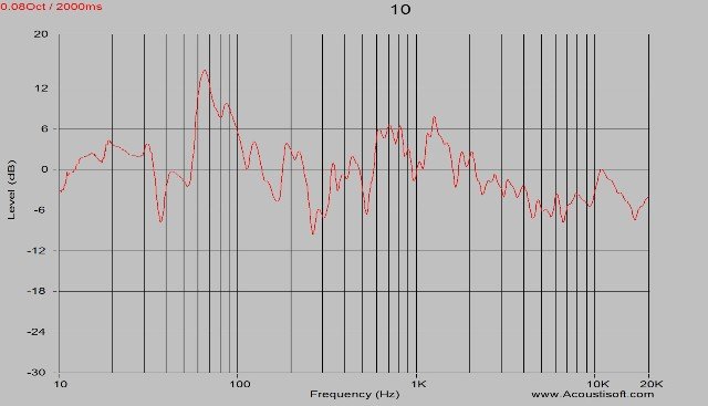 20100802_unproces.jpg