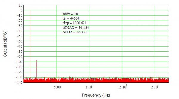 DAC Fig4..JPG