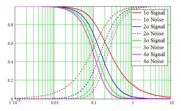 DS DAC Fig3..JPG