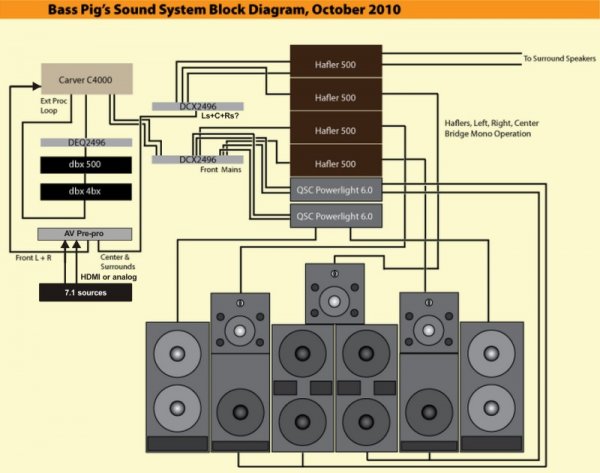 BassPig3..jpg