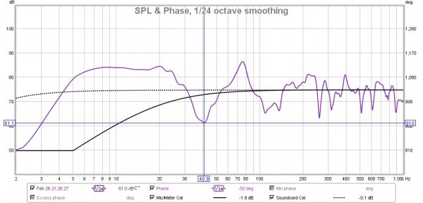 initial analysis&#46.jpg