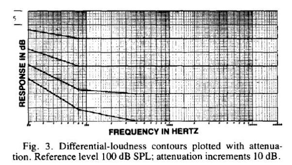 Holman Fig 3..jpg