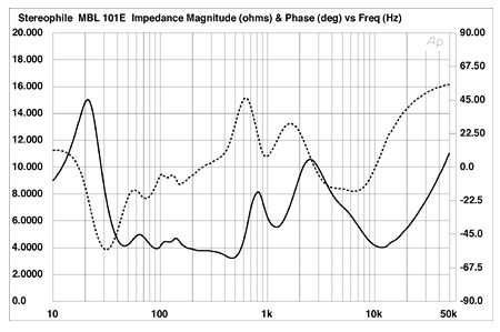 MBL1010FIG1.jpg MBL1010FIG1.jpg