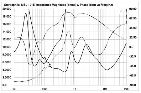 MBL1010FIG2.jpg