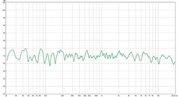 current eq with subs 0 phase 4 18 14.jpg