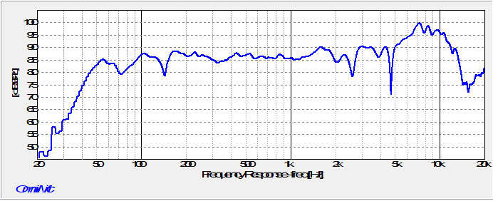 prod_cabinet_6Ohm_resist_fr.png