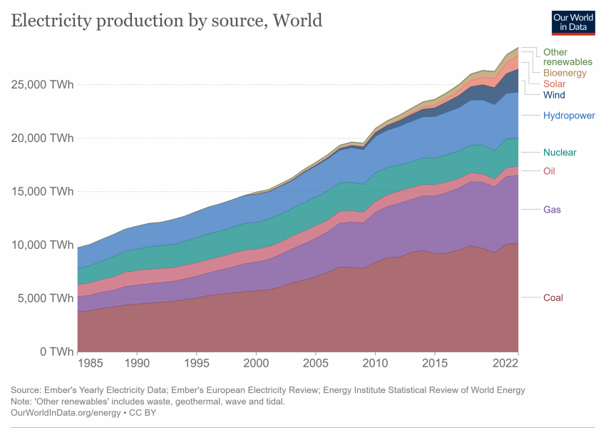 Energy World.png
