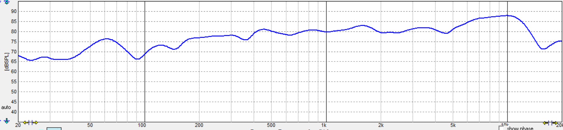 fr-ir-15ohm-1m-6th-octave-nophase.png