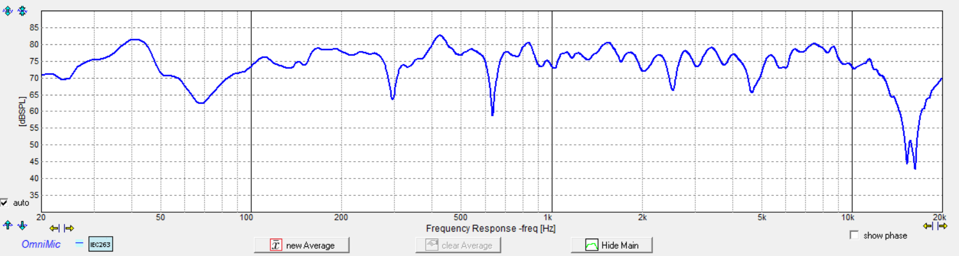 fr-ir-15ohm-7ft-sine-both-96oct.png