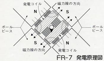 fr-7(1).jpeg fr-7(1).jpeg