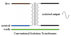 isolation_diagram.png