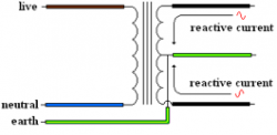 out_of_phase_diagram.png