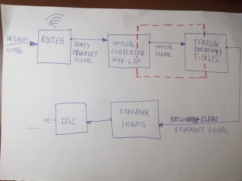 teradak schema.jpg