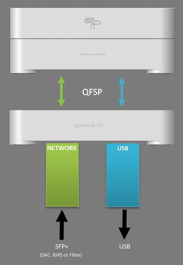 Olympus_USB.JPG