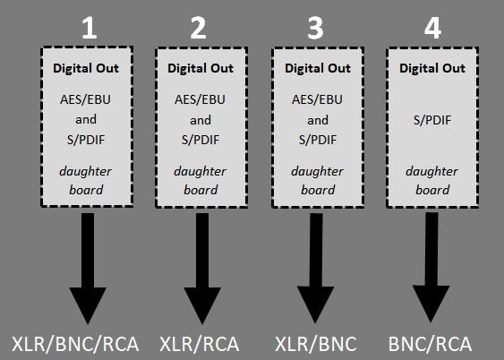 Olympus_XLR_BNC.JPG