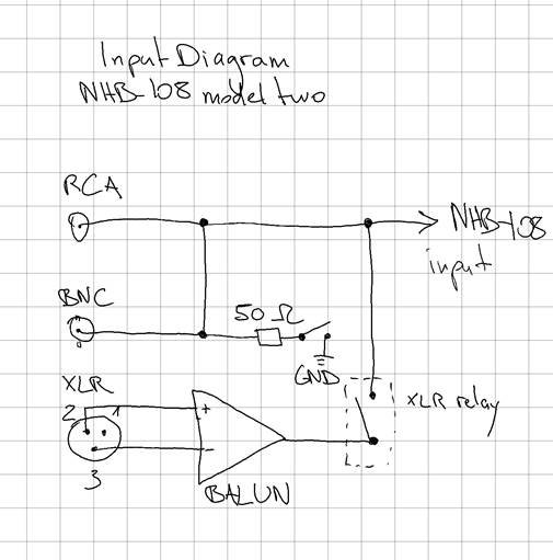 NHB-108 model two inputs.jpg
