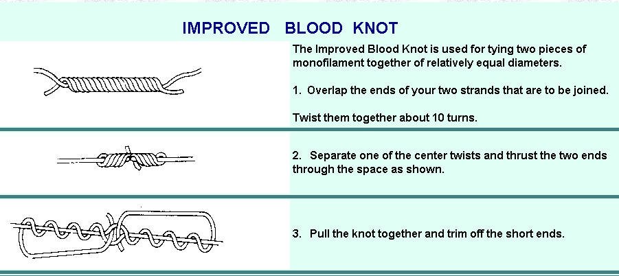 HOW_TO_TIE_A_BLOODKNOT.jpg