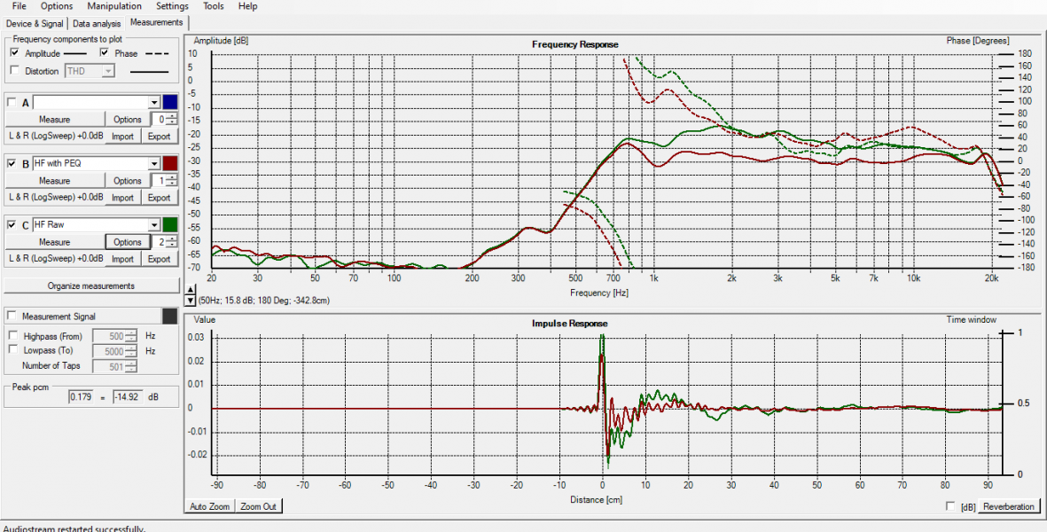 HF with and Without PEQ.PNG HF with and Without PEQ.PNG