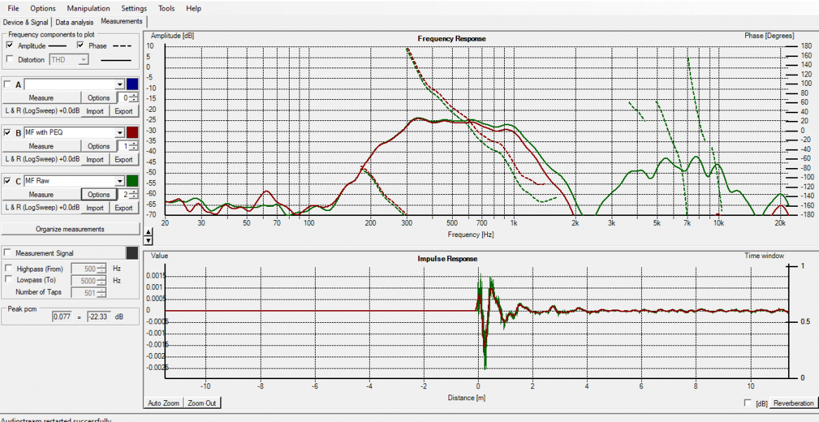 MF with and Without PEQ.PNG MF with and Without PEQ.PNG