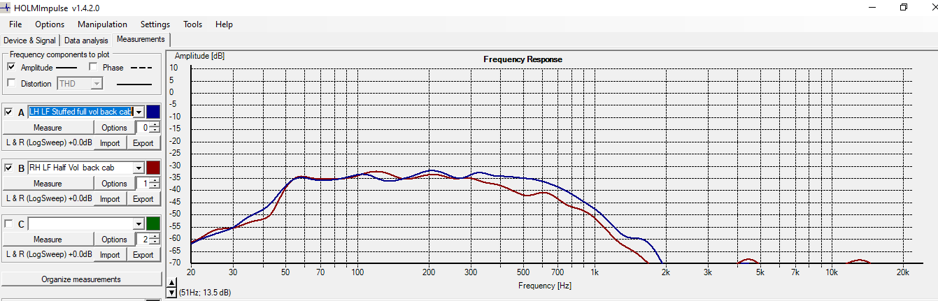 LH RH LF equalized stuffed LH cab.PNG LH RH LF equalized stuffed LH cab.PNG