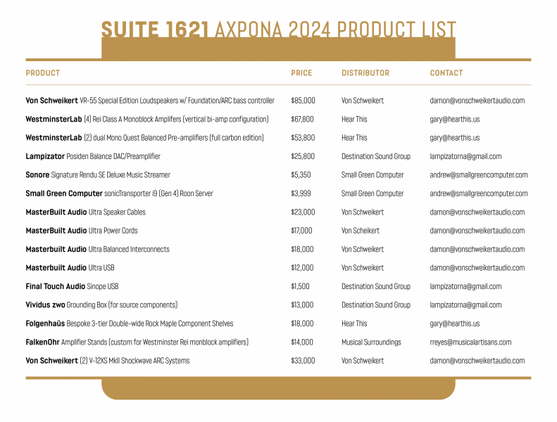 AXPONA_PriceList_Poster.png