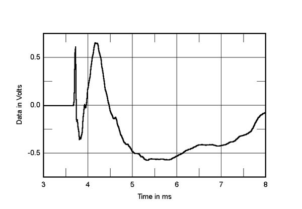 1121Walexx5fig5.jpg