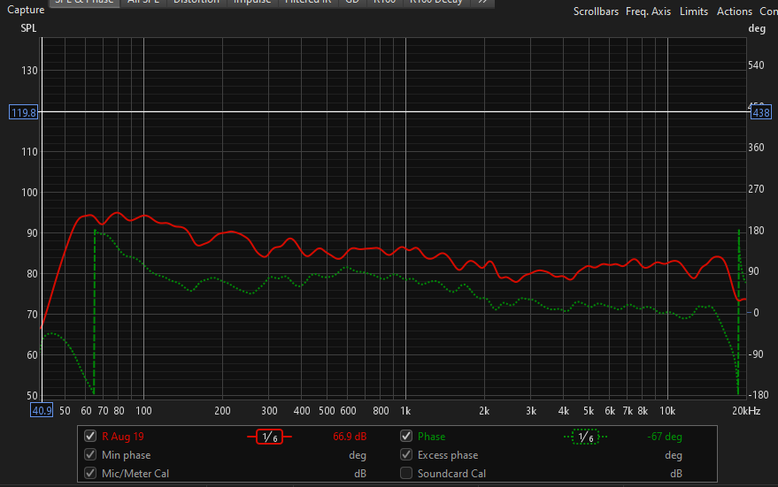 Best one S2 REW RH side SPL+Phase 1-6 oct.PNG Best one S2 REW RH side SPL+Phase 1-6 oct.PNG