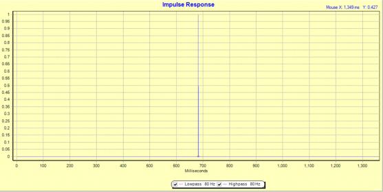 impulse response.jpg