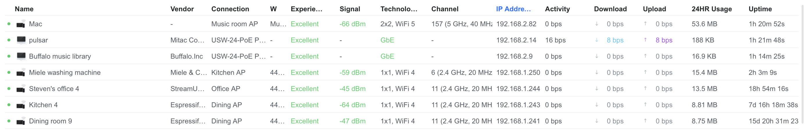 Screenshot 2024-12-29 at 20.56.21.png Screenshot 2024-12-29 at 20.56.21.png