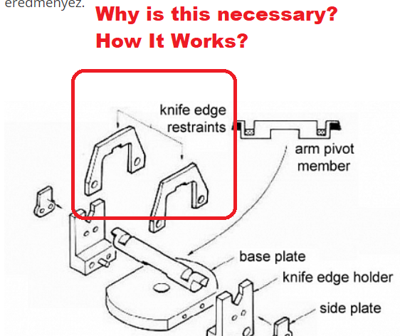 Double knife .png