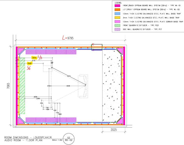 2025_03_21 speaker placement fractions.png