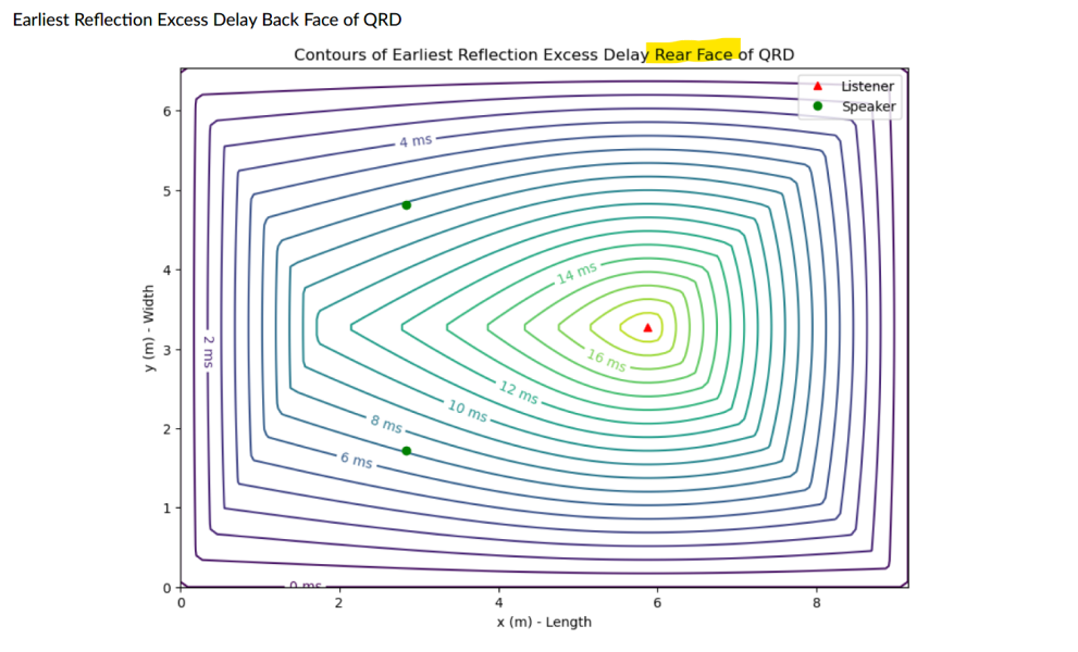 2025_03_21 Rear face of QRD.png