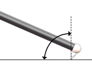 a95-stylus.jpg