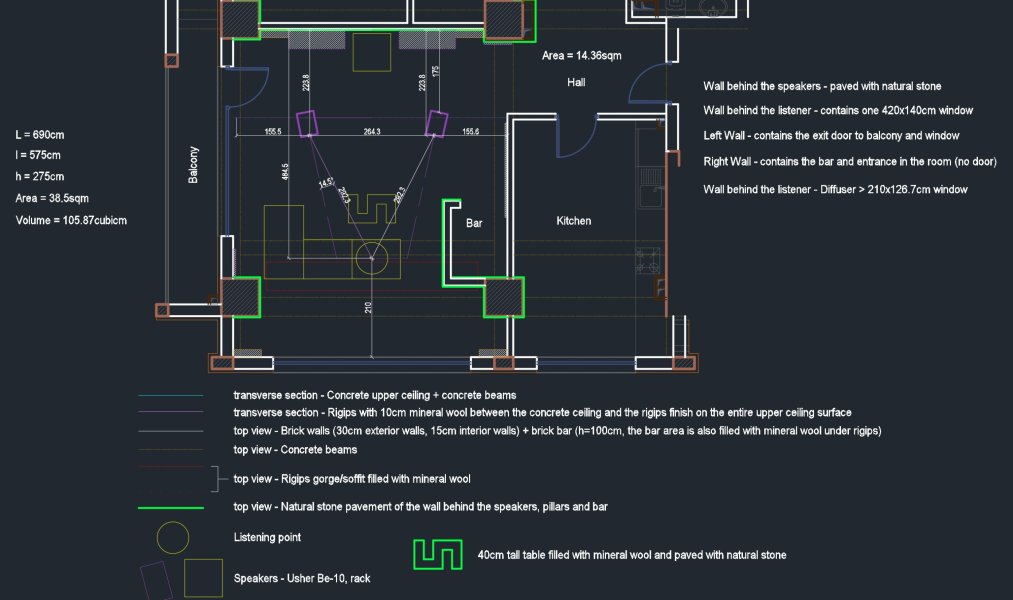 Livingroom - Speaker placement and listening point.jpg