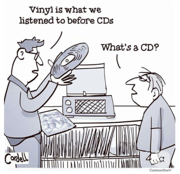 What's a CD?.png What's a CD?.png