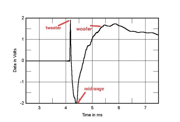 1222wilson.WAlexiaVfig5-1.jpg 1222wilson.WAlexiaVfig5-1.jpg