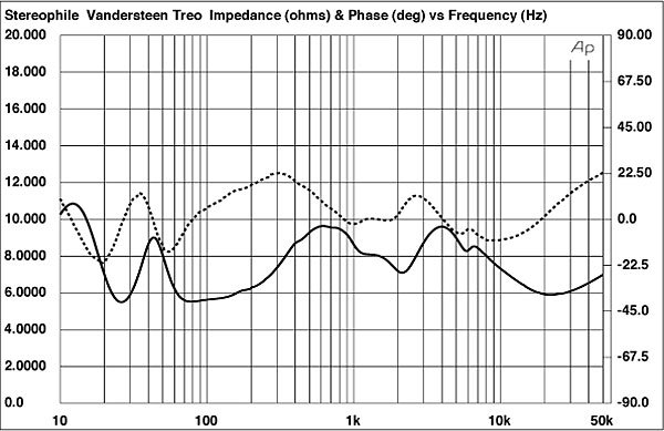 666Treofig01-2.jpg 666Treofig01-2.jpg