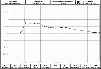 fa53_sprungantwort.jpg fa53_sprungantwort.jpg