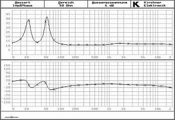 fa53_impedanz_phase.jpg fa53_impedanz_phase.jpg