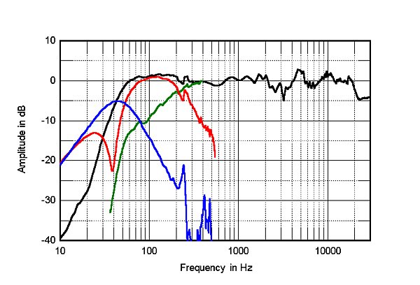 221Wilsonfig3.jpg 221Wilsonfig3.jpg