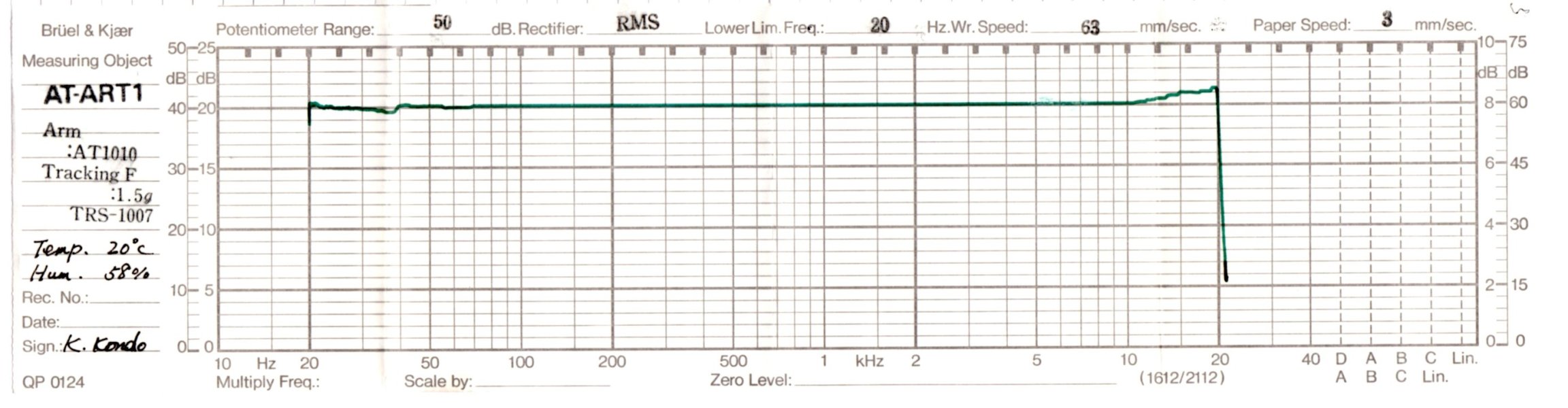 AT-ART-1 frequenzgang .jpg
