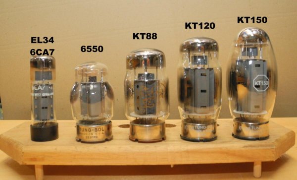KT Tube sizes.jpg