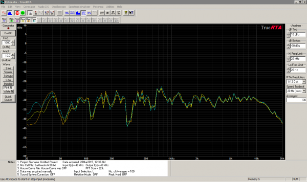 MagicoMini_OneTwelveOctave_BothChannelsDriven_Analog.png