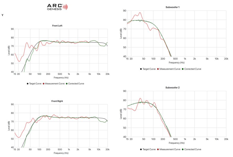 Anthem_STR_FL_FR_Sub1_Sub2_ARC_08302025_Rev_Screenshot_1600p.jpg Anthem_STR_FL_FR_Sub1_Sub2_ARC_08302025_Rev_Screenshot_1600p.jpg