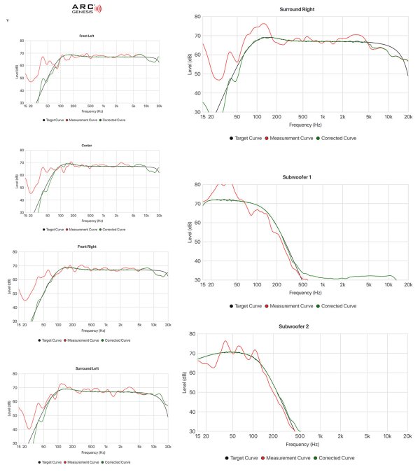 Anthem_AVM_90_ARC_08302025_Rev_Screenshot_1600p.jpg Anthem_AVM_90_ARC_08302025_Rev_Screenshot_1600p.jpg